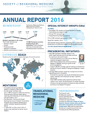 2016 Annual Report infographic