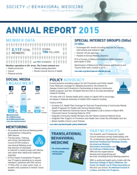 2015 Annual Report infographic
