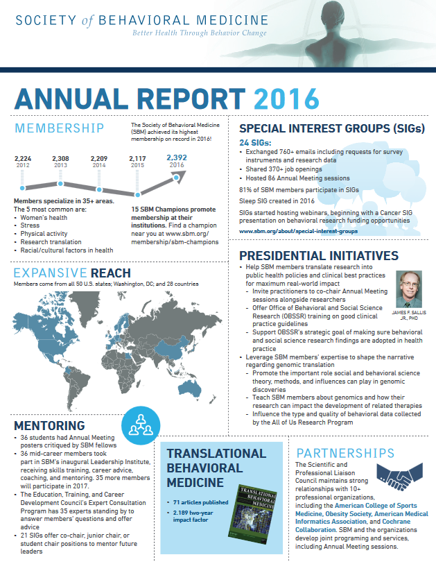 2016 Annual Report