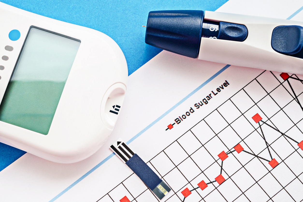 SBM: What is Diabetes Distress?