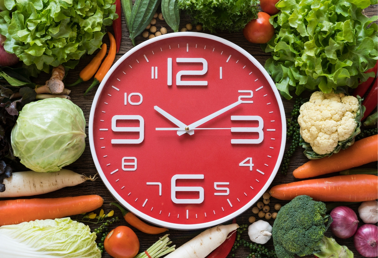 SBM: Unlocking the Power of Chrono-Nutrition