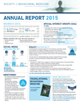 2015 Annual Report Infographic